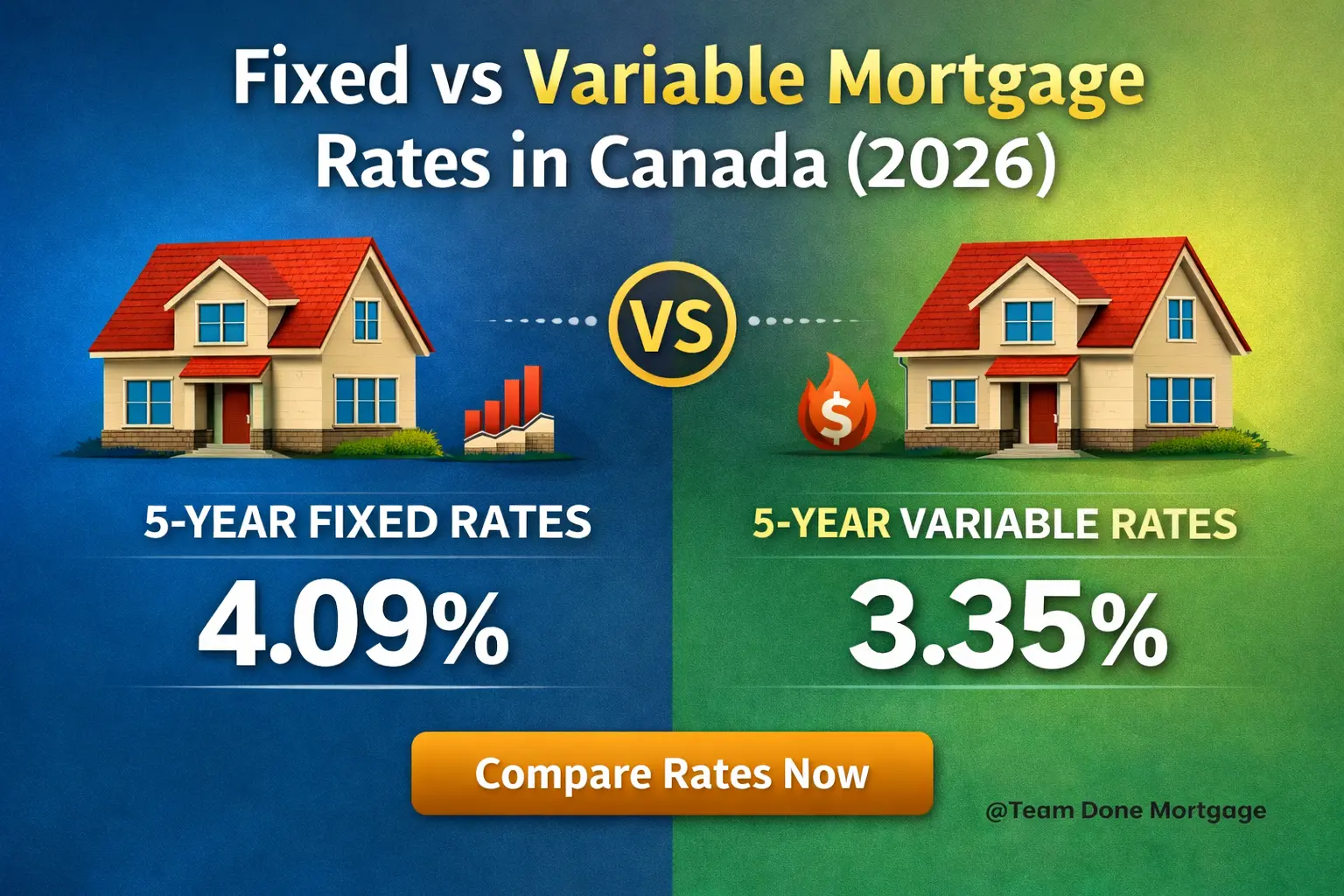 fixed vs variable rates