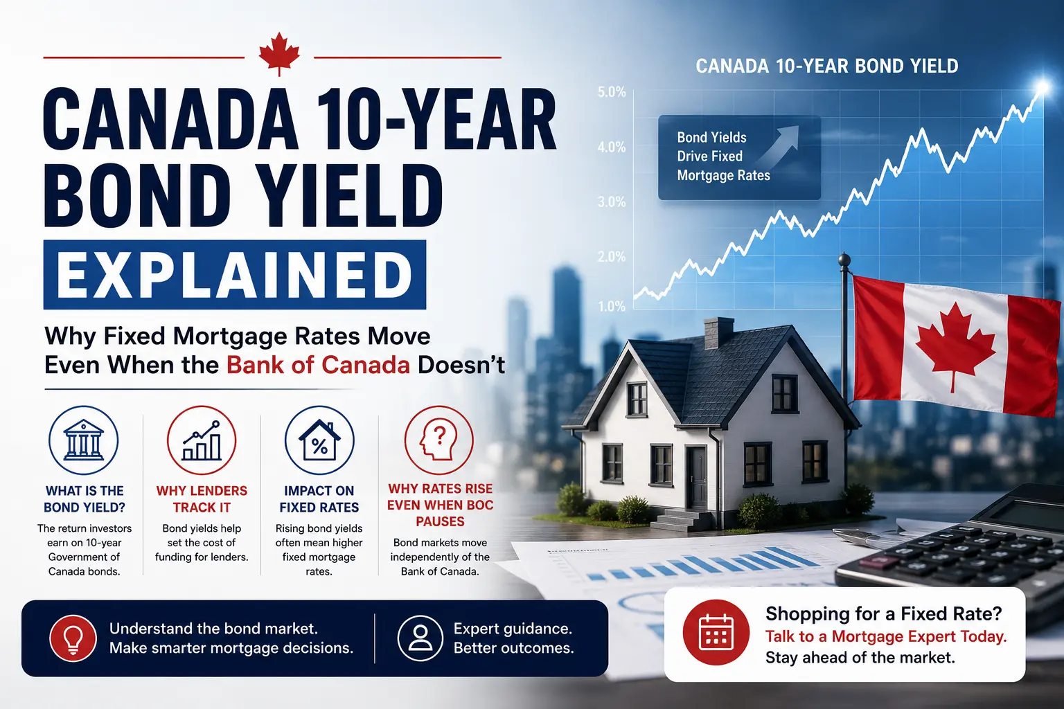 canada 10 year bond yield